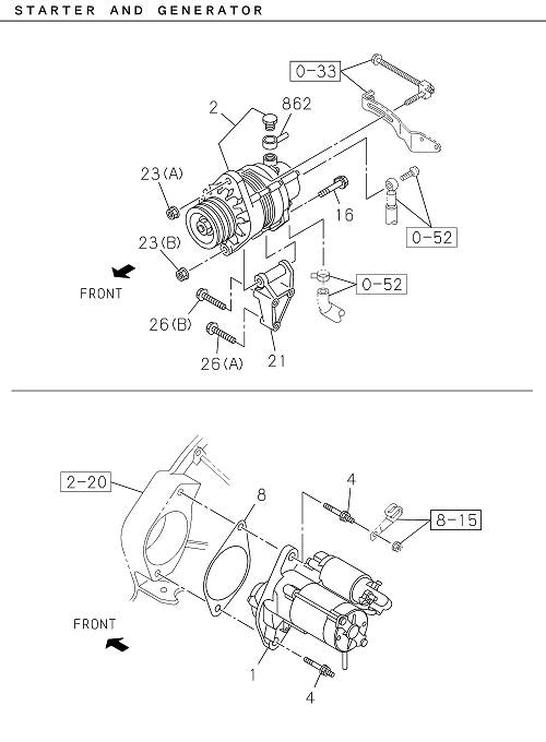 Partial Engine